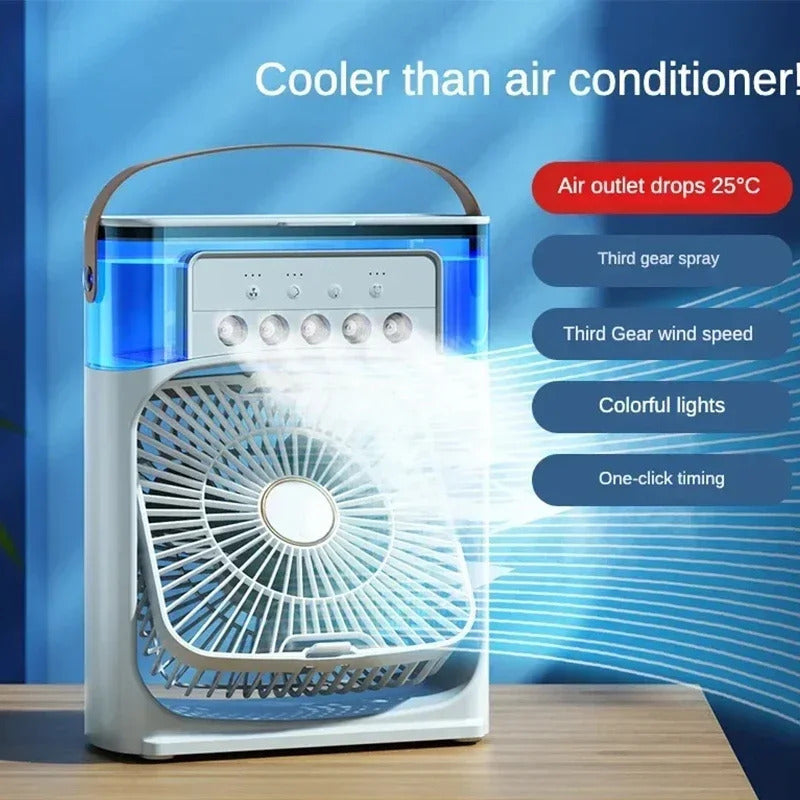IceBreeze™ 3-in-1