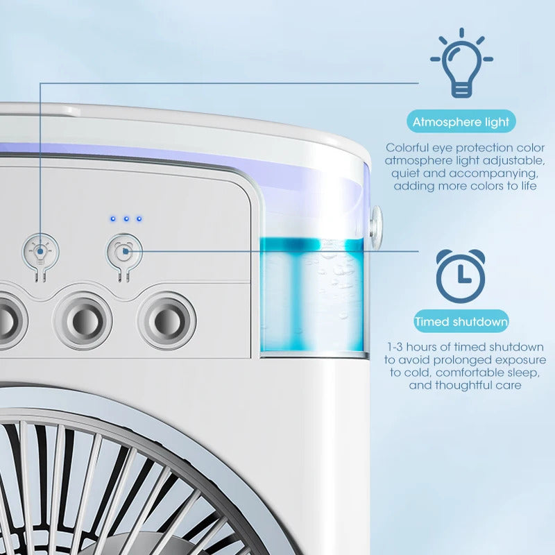 IceBreeze™ 3-in-1