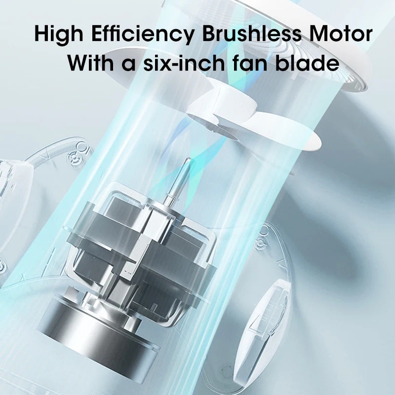 IceBreeze™ 3-in-1