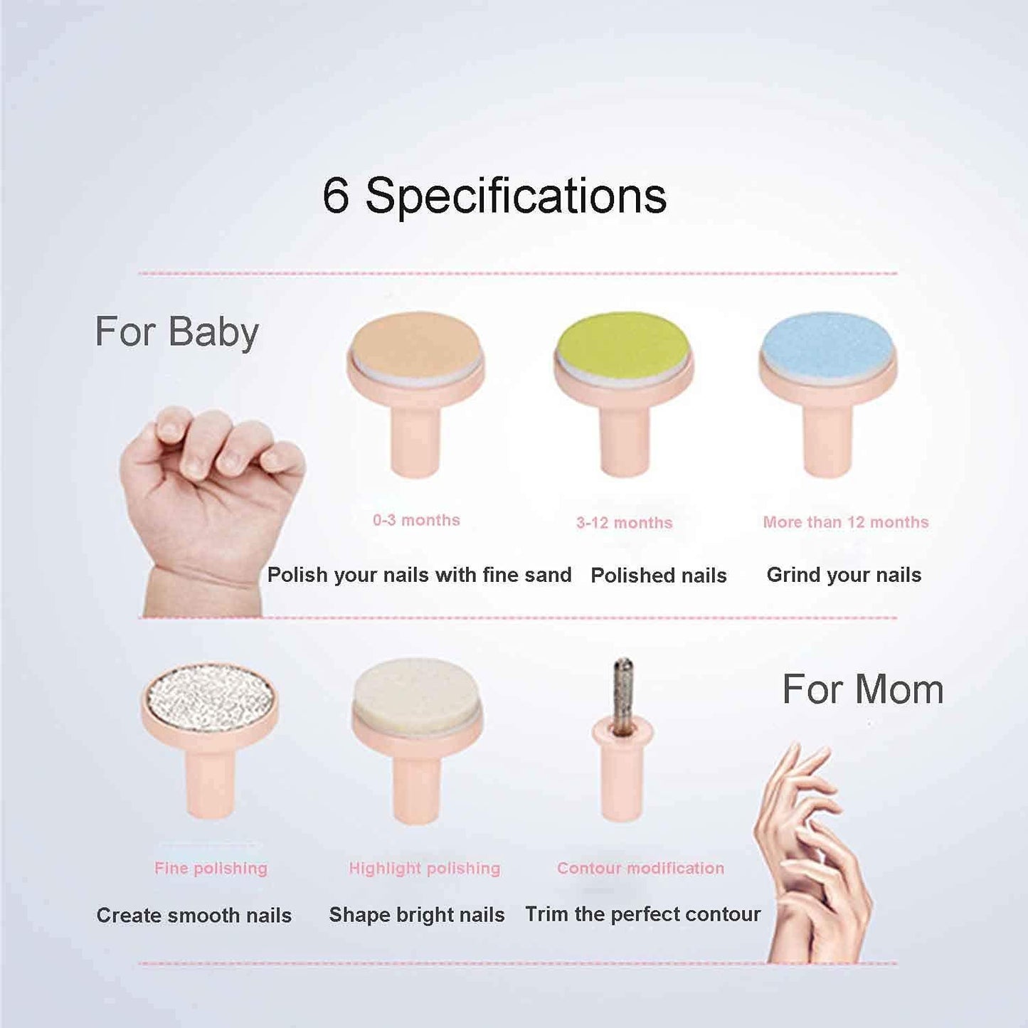 TinyTrim™ Baby Nail Care Kit